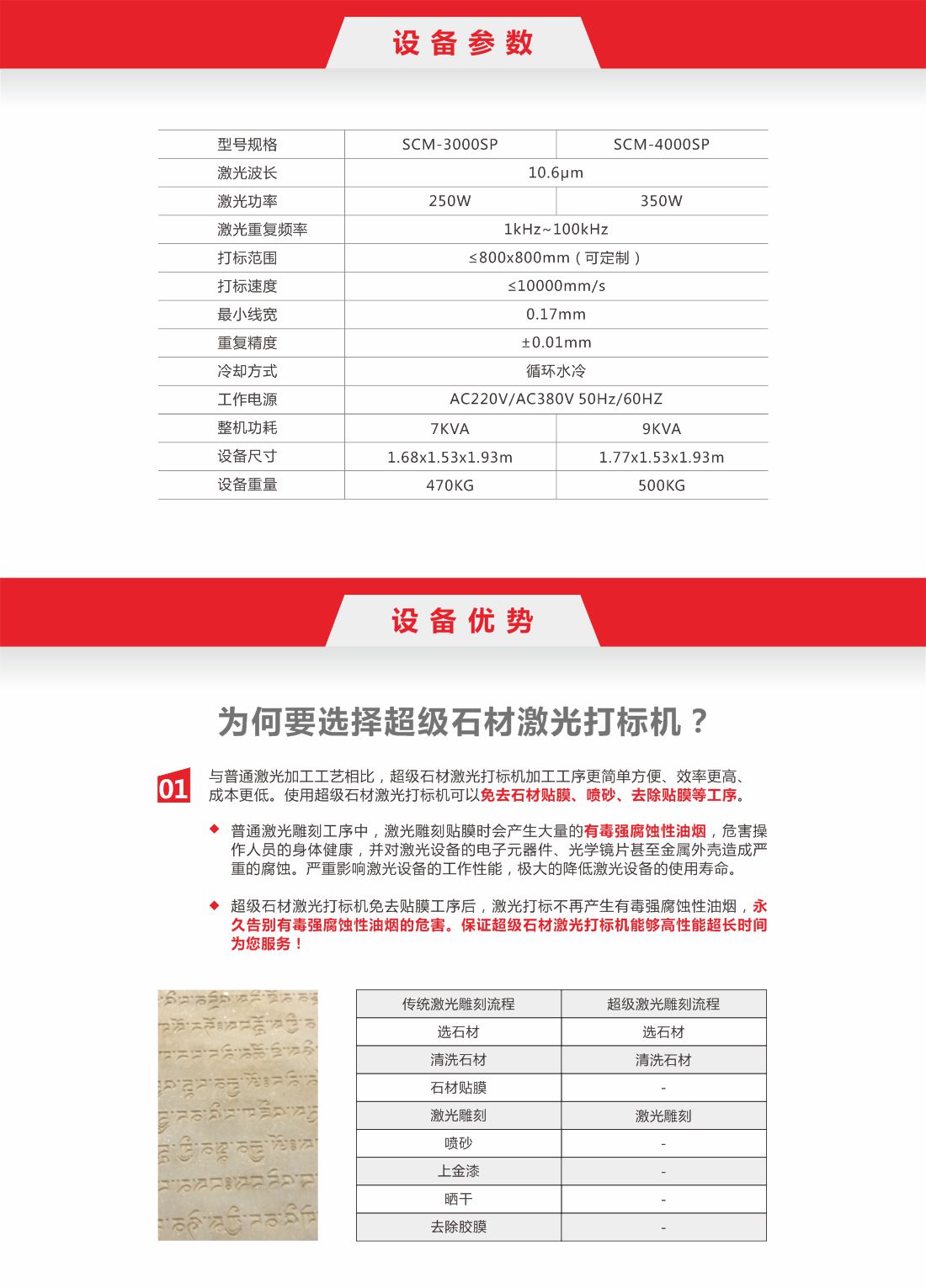 1756974171351875.jpg 42-藏經(jīng)石材激光打標(biāo)機(jī)2.jpg